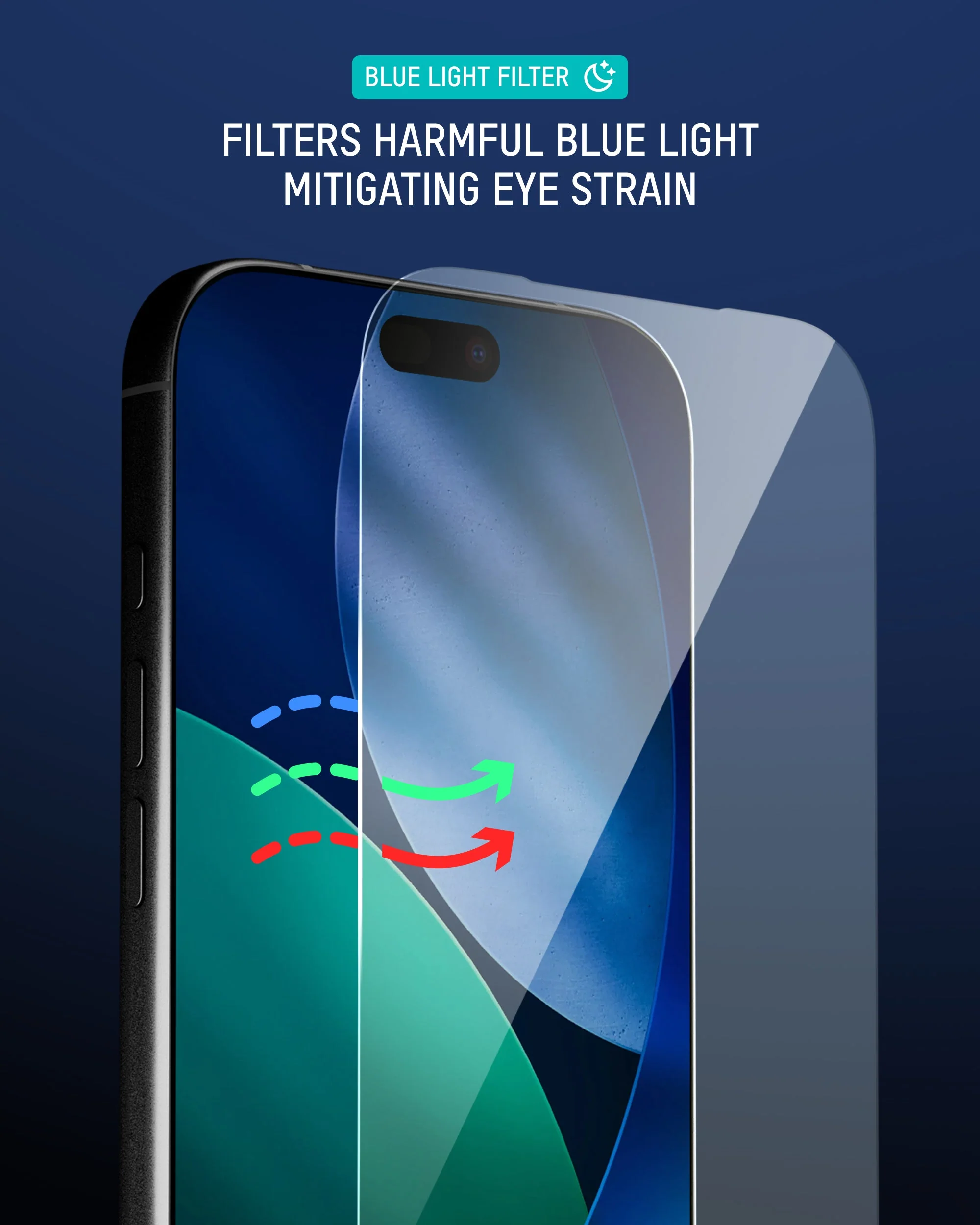 Blue Light Screen Protector (2 Pack) - Image 2