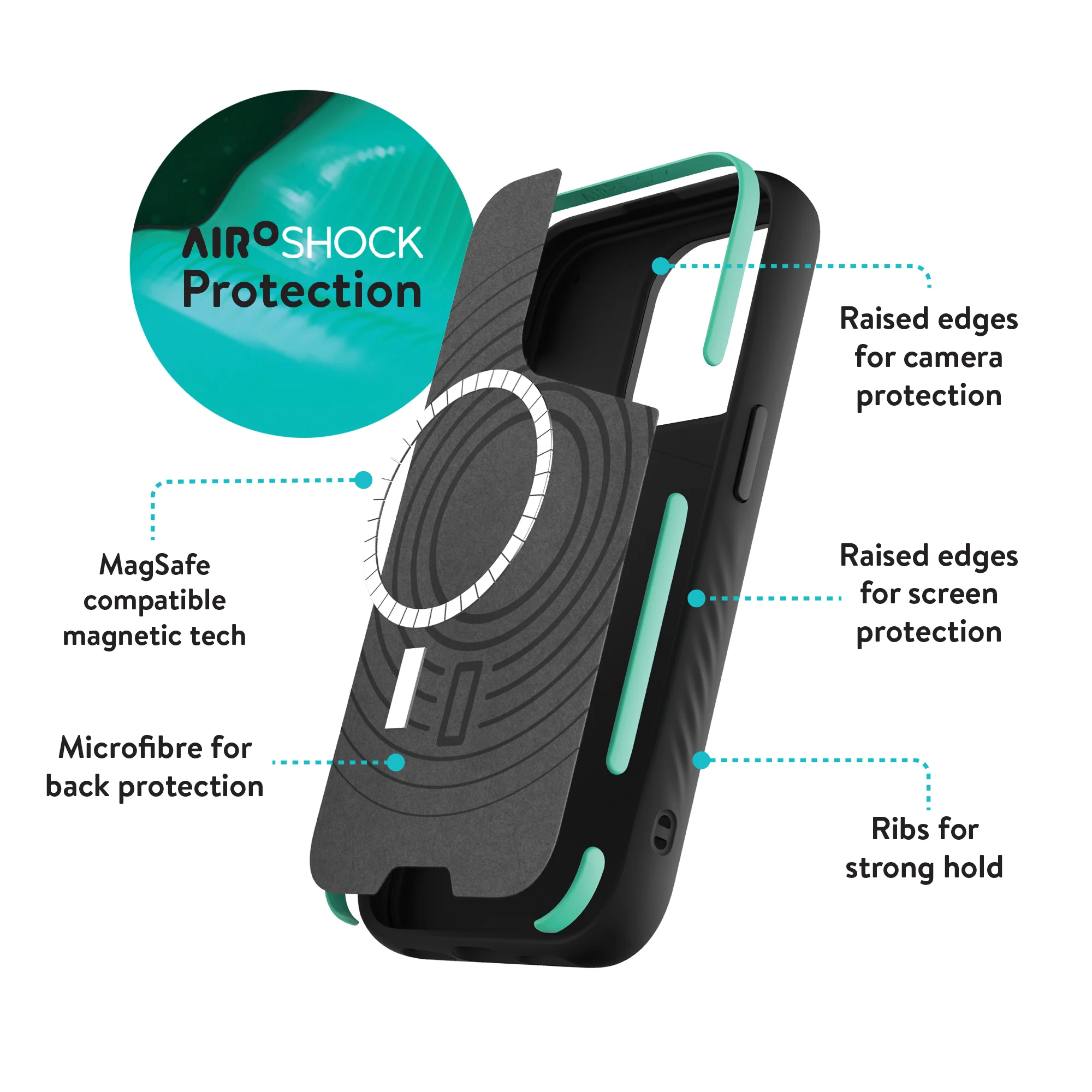 Forest Green Protective Phone Case - Limitless - Image 6